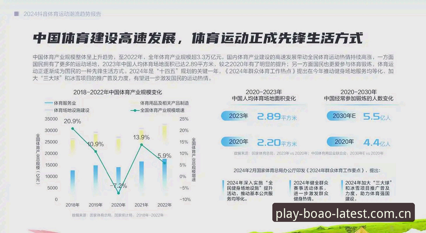 博奥体育平台用户体验深度分析：免费下载背后的行业趋势与价值解读