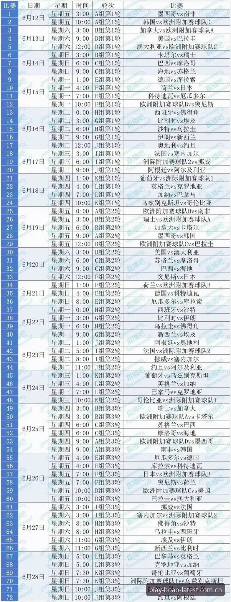 2026世界杯观赛困境深度解析：签证壁垒与地缘政治如何搅动全球球迷热情